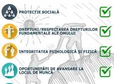 Munca-Decenta-Macovetchi-Octavian-Ialoveni