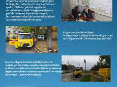 Munca-decenta-Bolun-Iurie-Ungheni-Nisporeni-Gaz