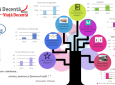 Munca-decenta-Stela-Braga-Orhei-gaz